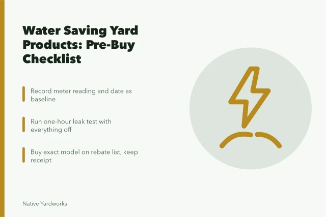 Checklist card for water-saving yard products with meter and rebate steps. Reading water saving yard products checklist: before you buy, set against seasonal habits