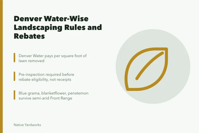 Denver water-wise landscaping rebates, HOA rules, and native plant choices. Denver water-wise landscaping rules, rebates, and native plants