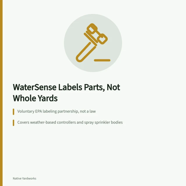 WaterSense label on irrigation controller and sprinkler body, not whole yard. What the EPA WaterSense program means for native yard watering