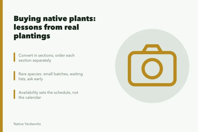 Card on native plant sourcing lessons: section orders, rare species, availability. Which part of native plant nurseries case studies really comes down to the relationship is the asset?