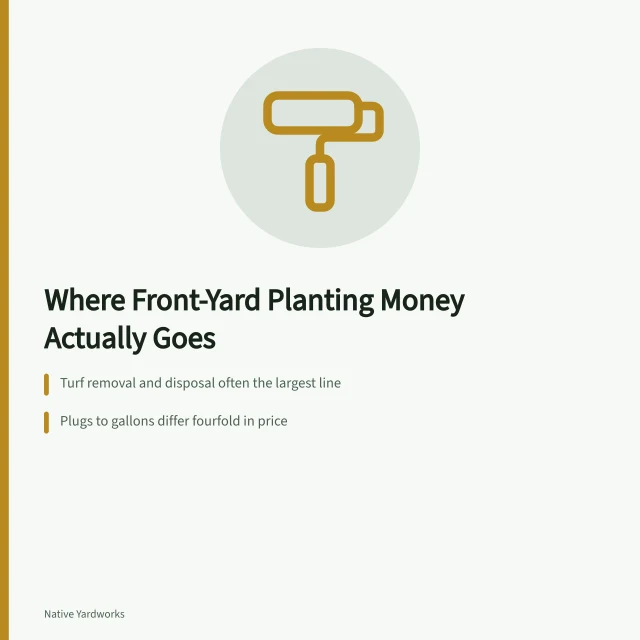 Cost breakdown card for a front-yard native planting budget. 5 things to weigh up on front yard plant combinations