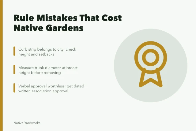 Card listing native garden rule mistakes: curb strips, protected trees, verbal approvals. Building a plan for native garden mistakes rules: removing a protected tree