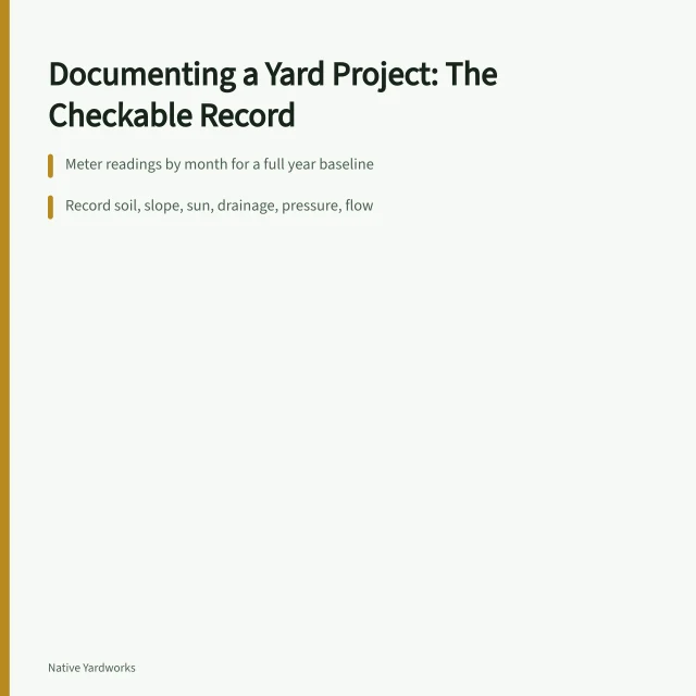Card listing five parts of a yard project record: baseline, site, intervention, result, publishing. Documenting a yard project: the record that lets results be checked later