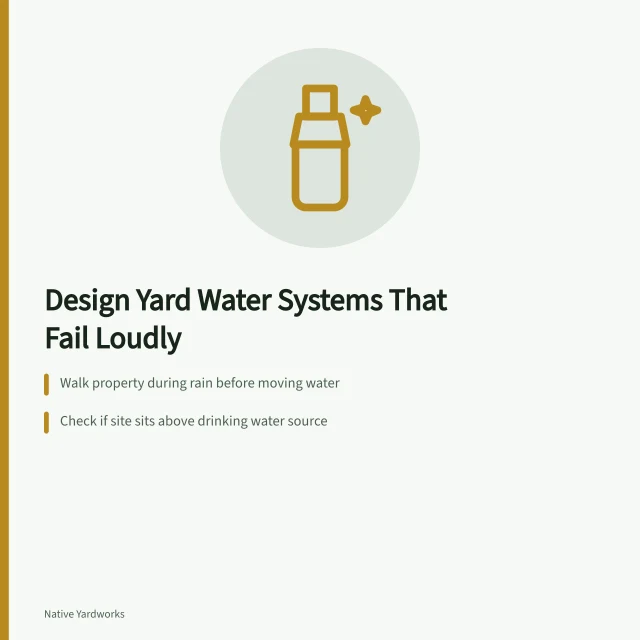 Card on yard water planning: storm walk, source water, visible fault alarms. Designing a yard setup that will not repeat old technology mistakes