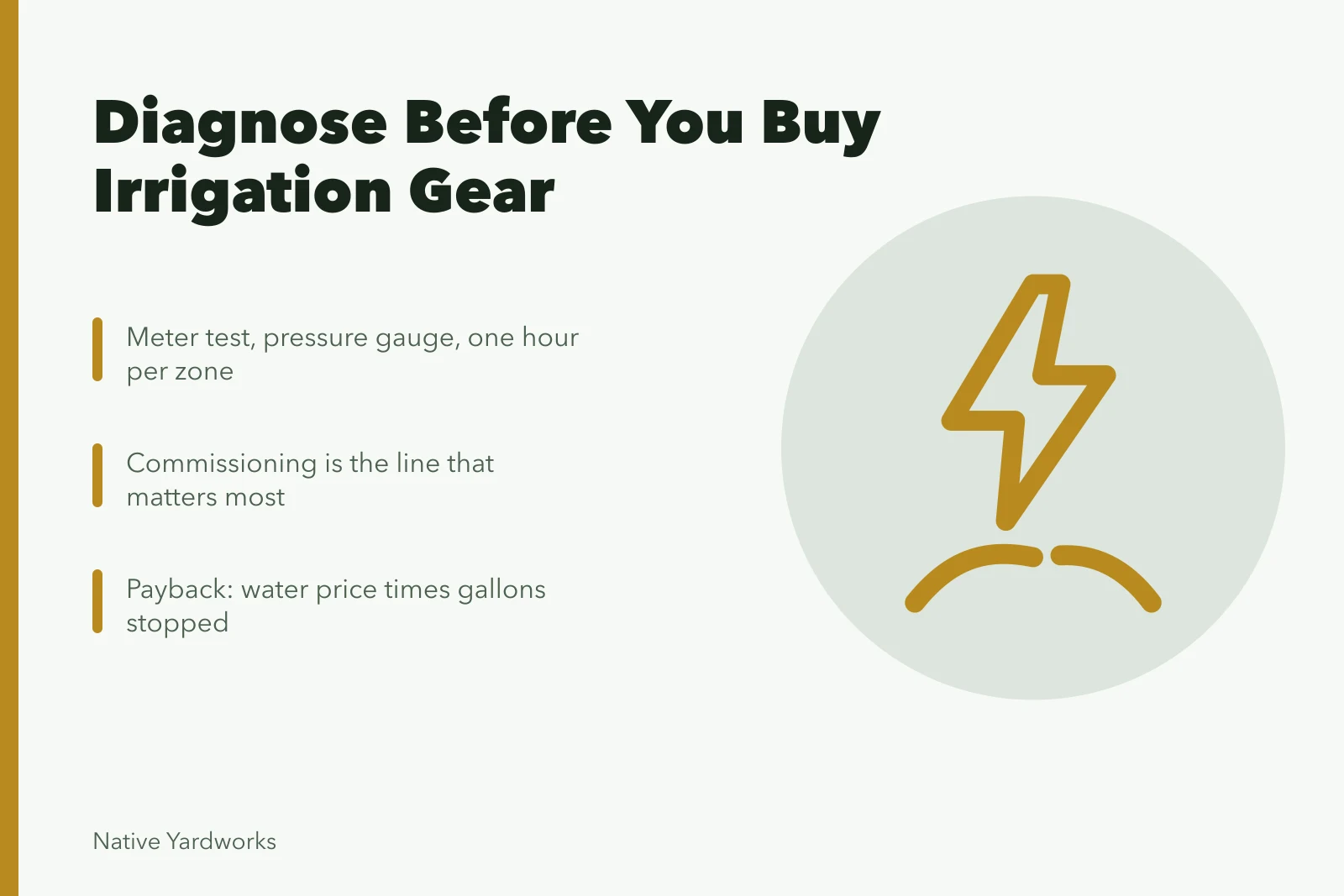 Irrigation cost card: diagnose first, then budget installation and commissioning. Does the case for water saving yard products cost hold up once you spend on diagnosis first?