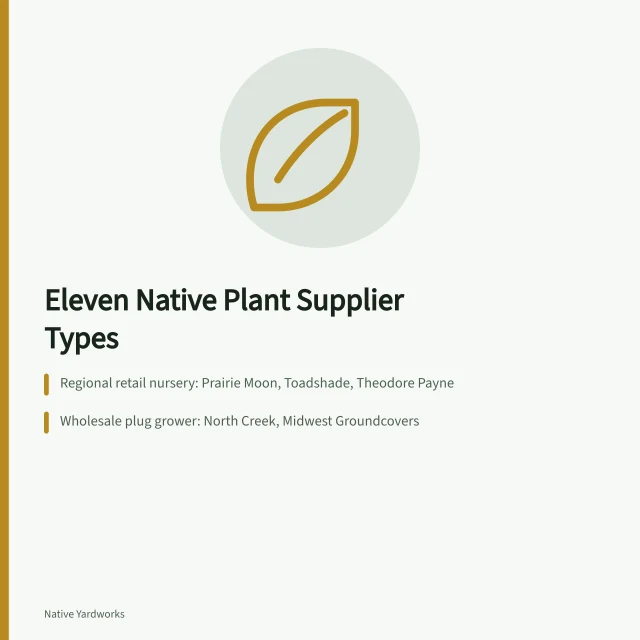 Checklist of eleven native plant nursery supplier types for US gardeners. Buyer's checklist for native plant nurseries companies: eleven supplier types