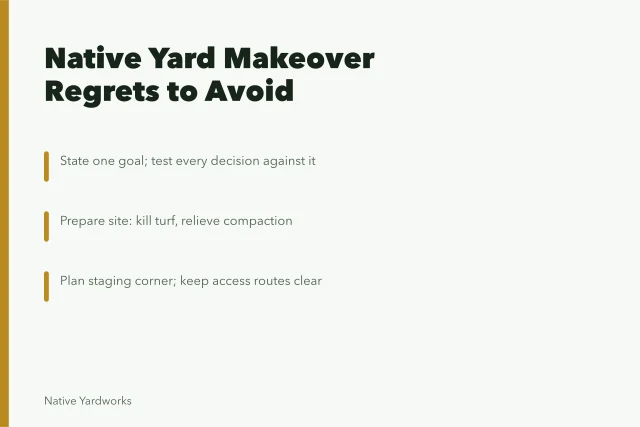 Checklist for native yard makeover: goal, preparation, access, staging. Auditing native yard makeovers lessons: losing access